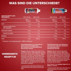 LowCal Syrup Zero (1000ml)