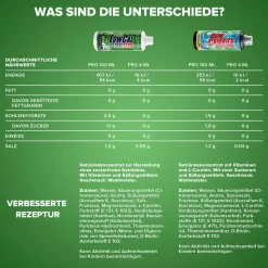 LowCal Syrup Zero (1000ml)