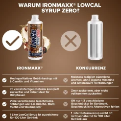 LowCal Syrup Zero (1000ml)