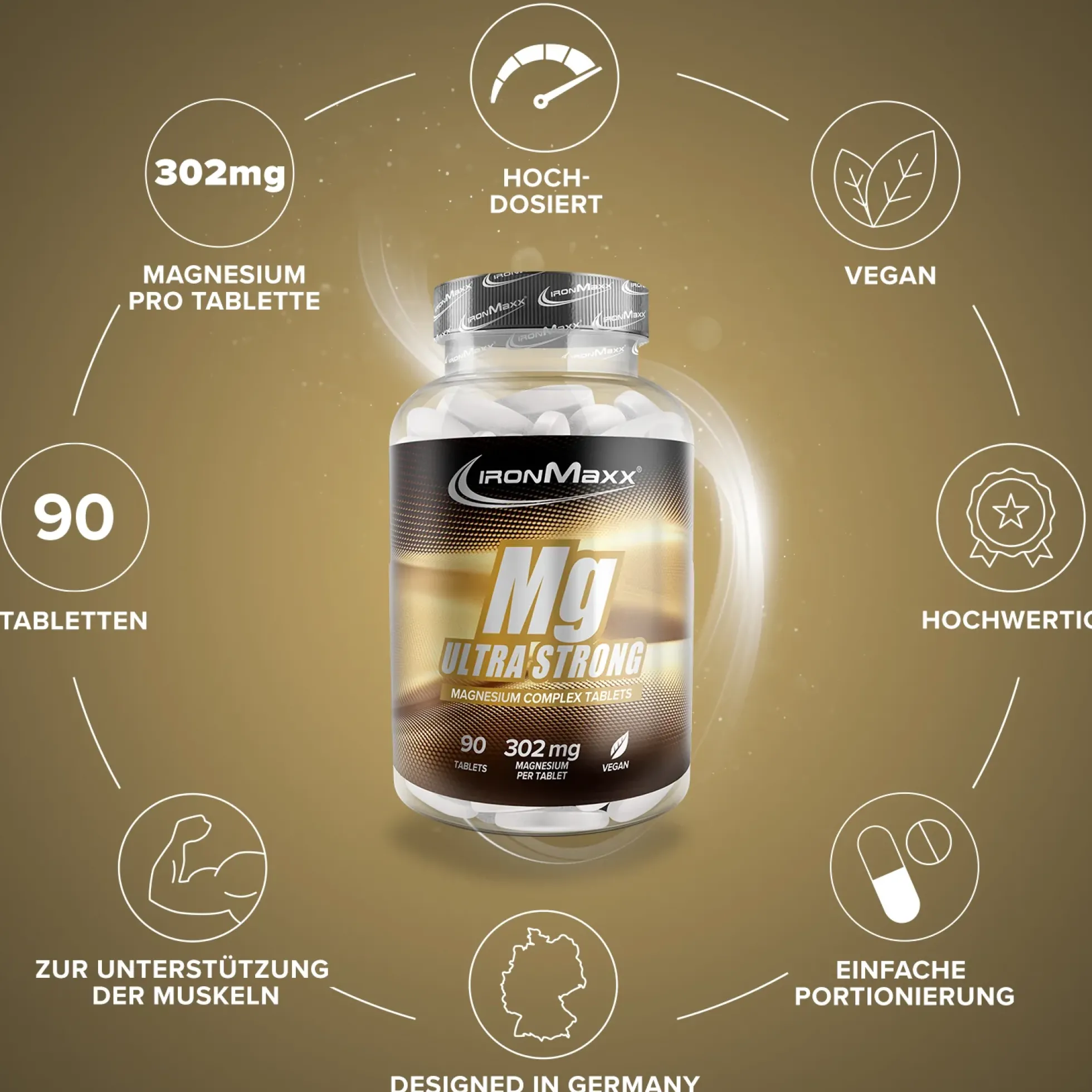 Magnesium Ultra Strong