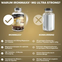 Magnesium Ultra Strong