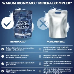 Maltodextrin (2000g)