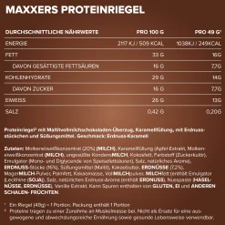 Maxxers (49g)
