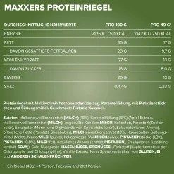 Maxxers (49g)