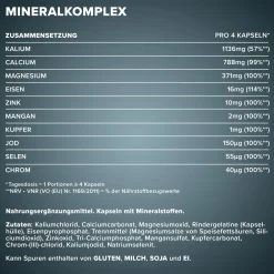 Mineralkomplex