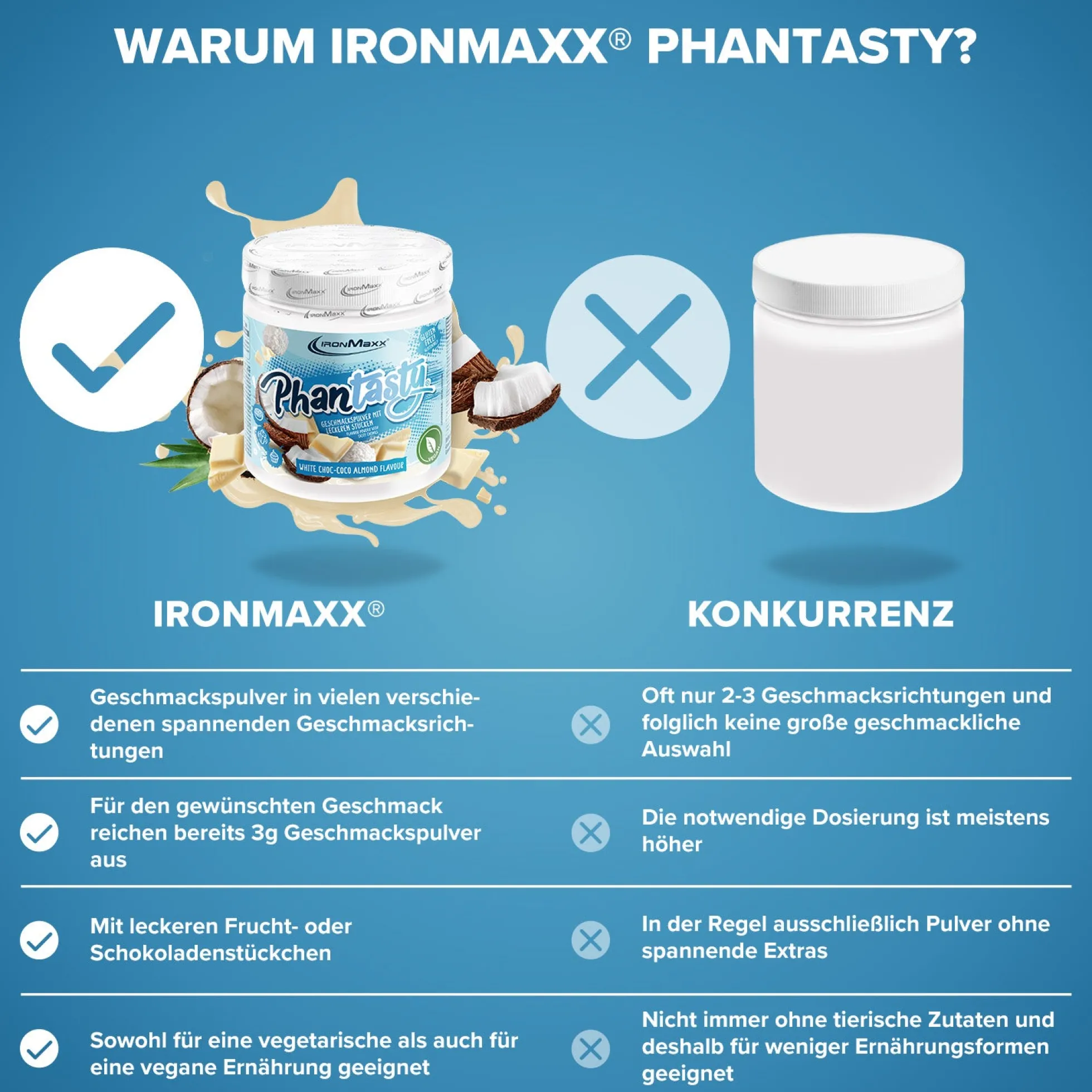 Phantasty (250g)