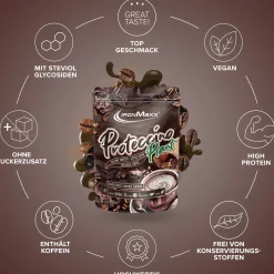Proteccino Plant (500g)