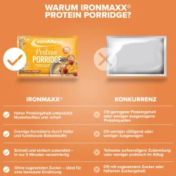 Protein Breakfast Sachets (10x60g)