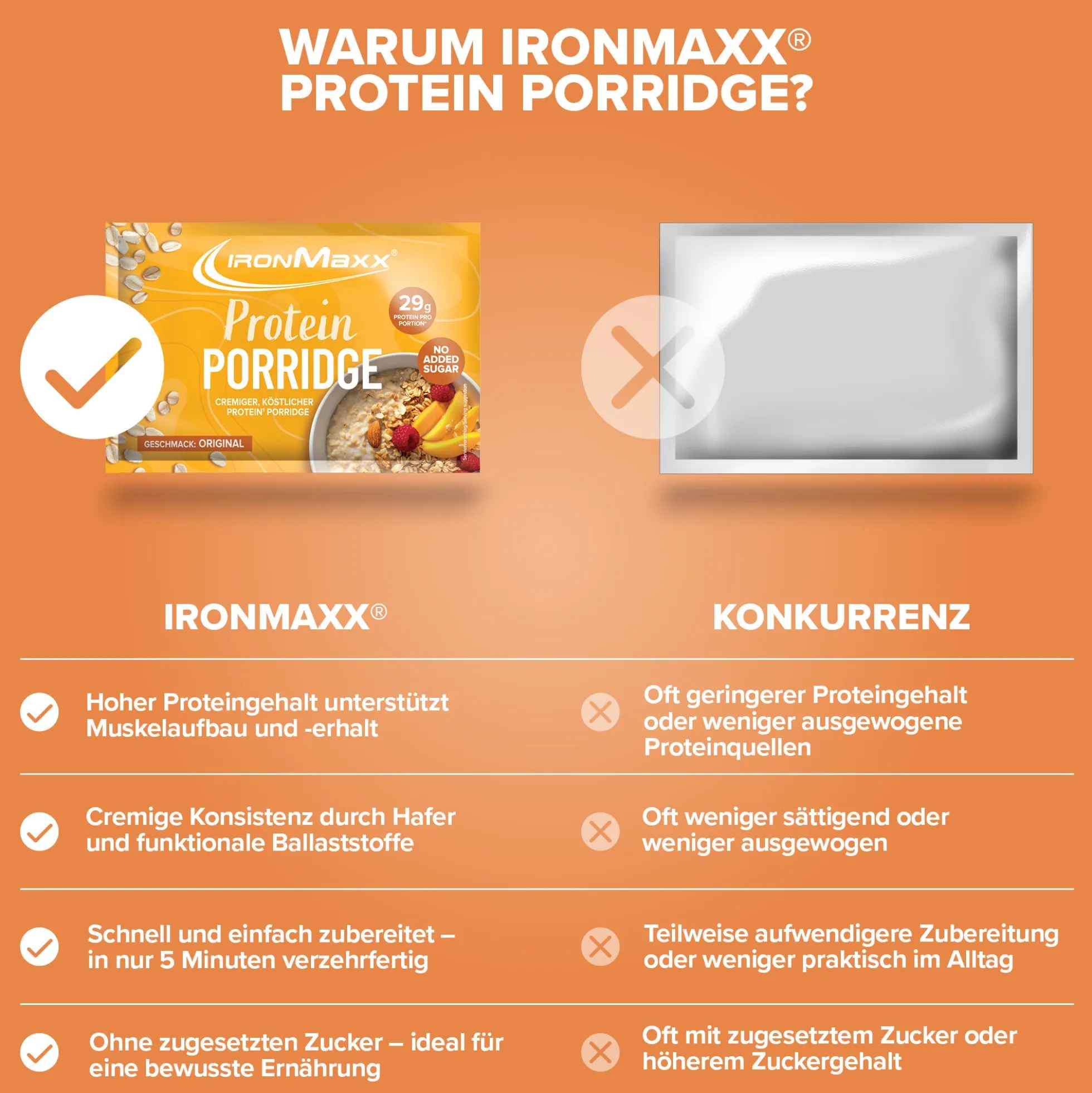 Protein Breakfast Sachets (10x60g)