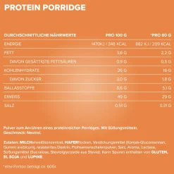 Protein Breakfast Sachets (10x60g)