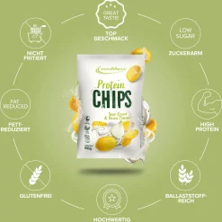 Protein Chips 3.0 (60g)