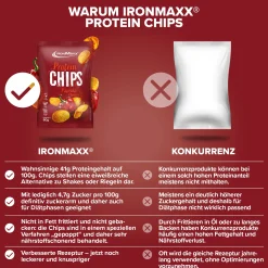 Protein Chips 3.0 (60g)