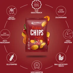 Protein Chips 3.0 (60g)