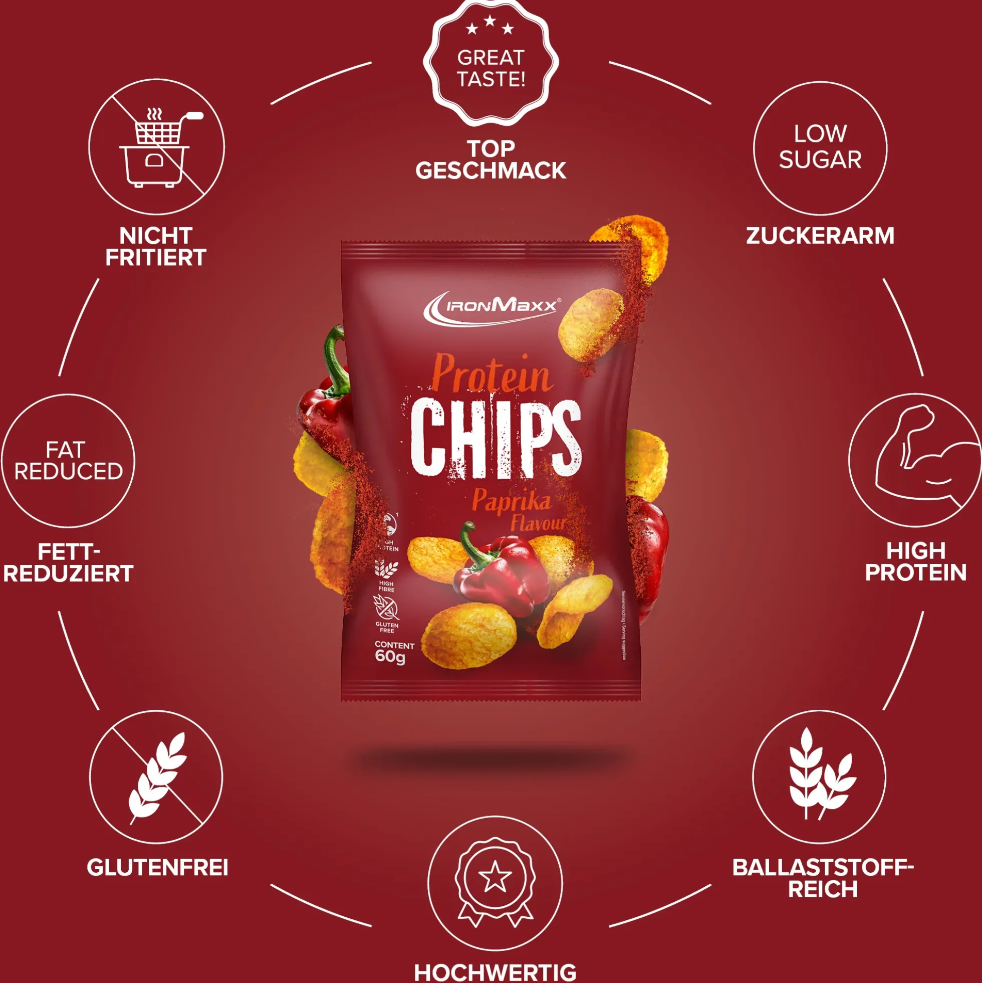 Protein Chips 3.0 (60g)