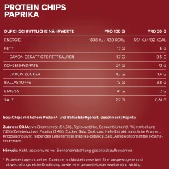 Protein Chips 3.0 (60g)