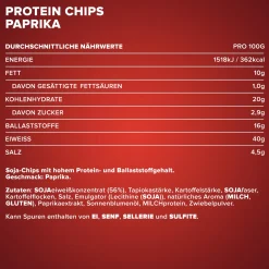 Protein Chips 40 (50g)