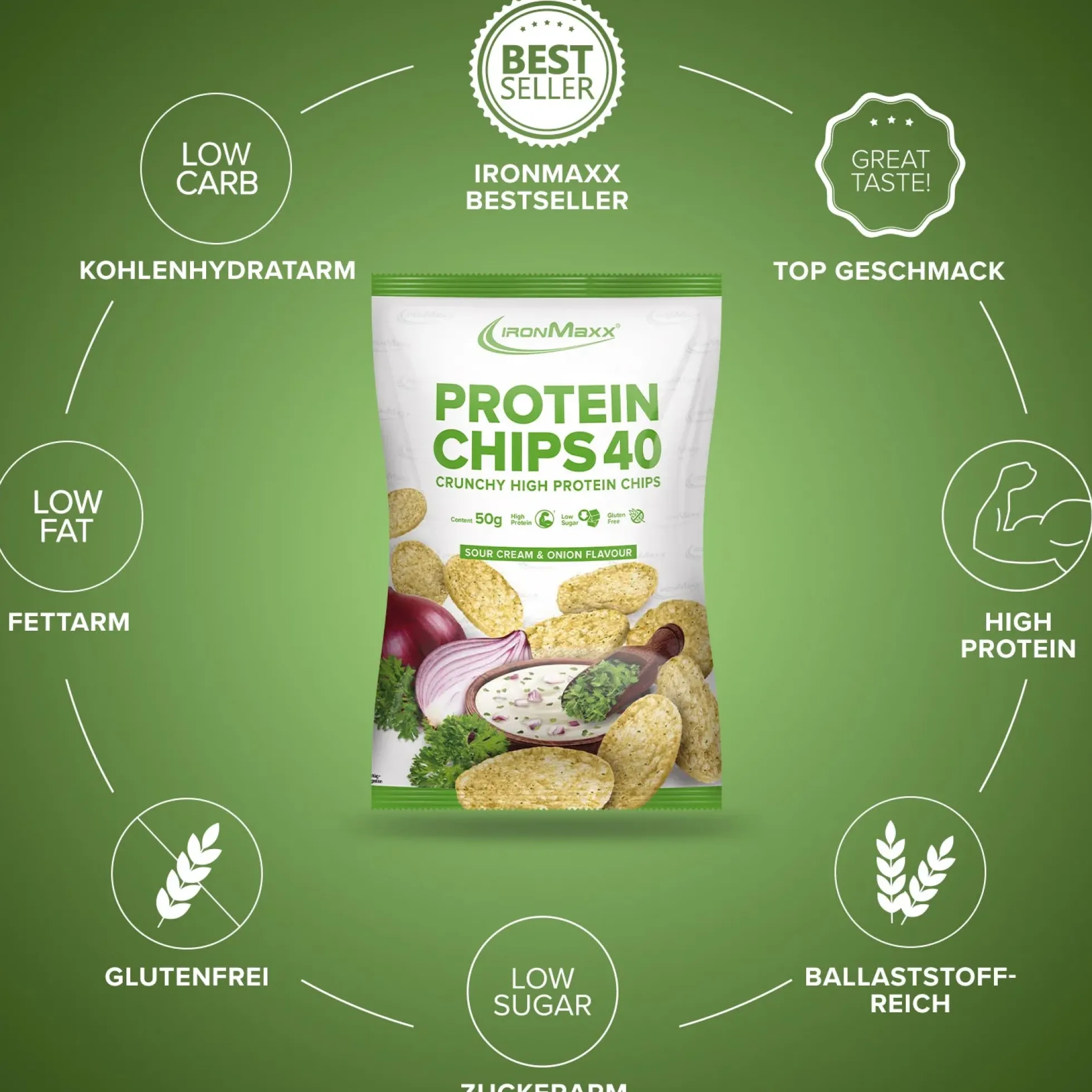 Protein Chips 40 (50g)