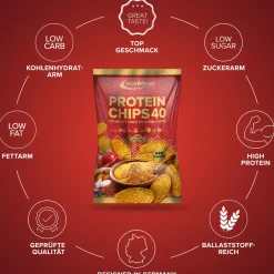 Protein Chips 40 (50g)