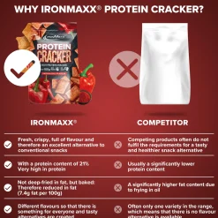 Protein Cracker (100g)