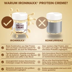 Protein Creme (250g)