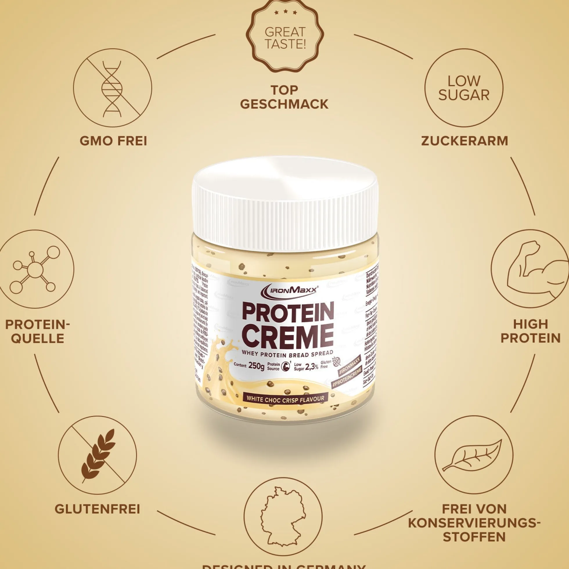 Protein Creme (250g)