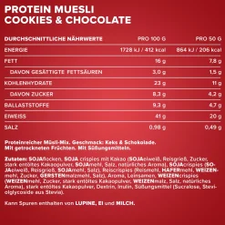 Protein Müsli (550g)