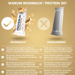 Protein 30 Protein Riegel (24x35g)