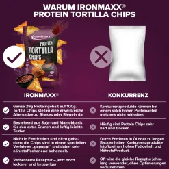 Protein Tortilla Chips 2.0 (60g)