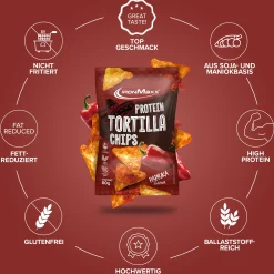 Protein Tortilla Chips 2.0 (60g)