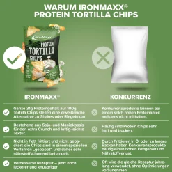Protein Tortilla Chips 2.0 (60g)