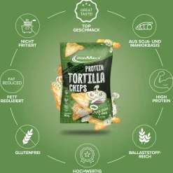 Protein Tortilla Chips 2.0 (60g)