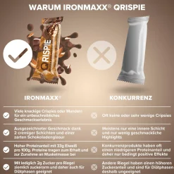 Qrispie Protein Riegel (16x45g)