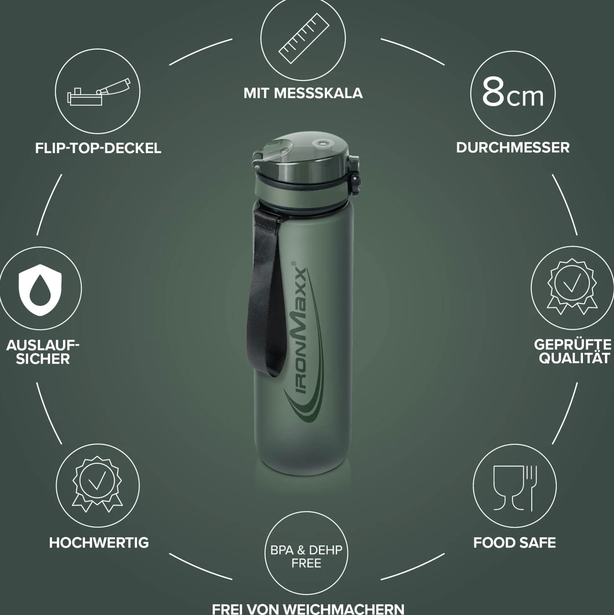 Sport Water Bottle (1000ml)