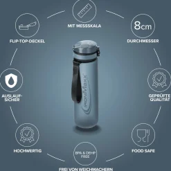 Sport Water Bottle (1000ml)