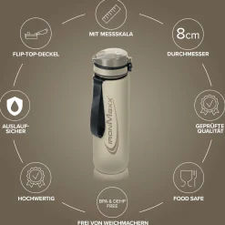 Sport Water Bottle (1000ml)