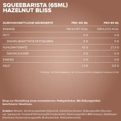 SqueeBarista (65ml)