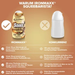 SqueeBarista (65ml)