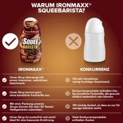 SqueeBarista (65ml)