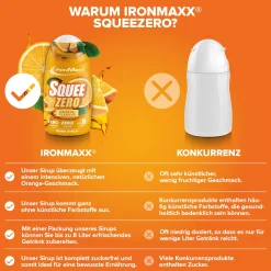 SqueeZero (65ml)