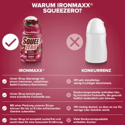 SqueeZero (65ml)