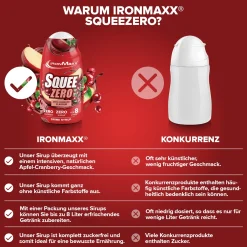 SqueeZero (65ml)
