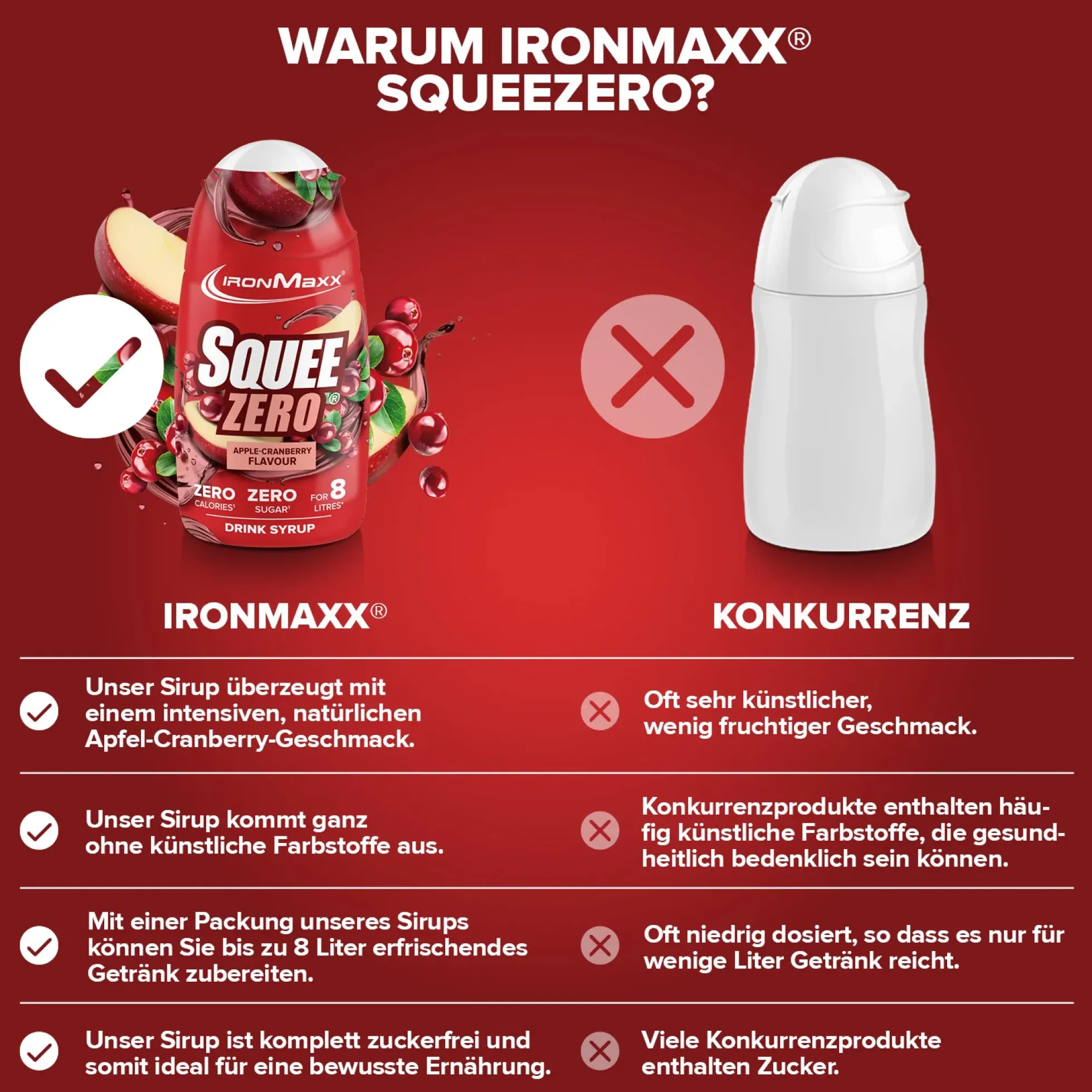 SqueeZero (65ml)