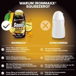 SqueeZero (65ml)