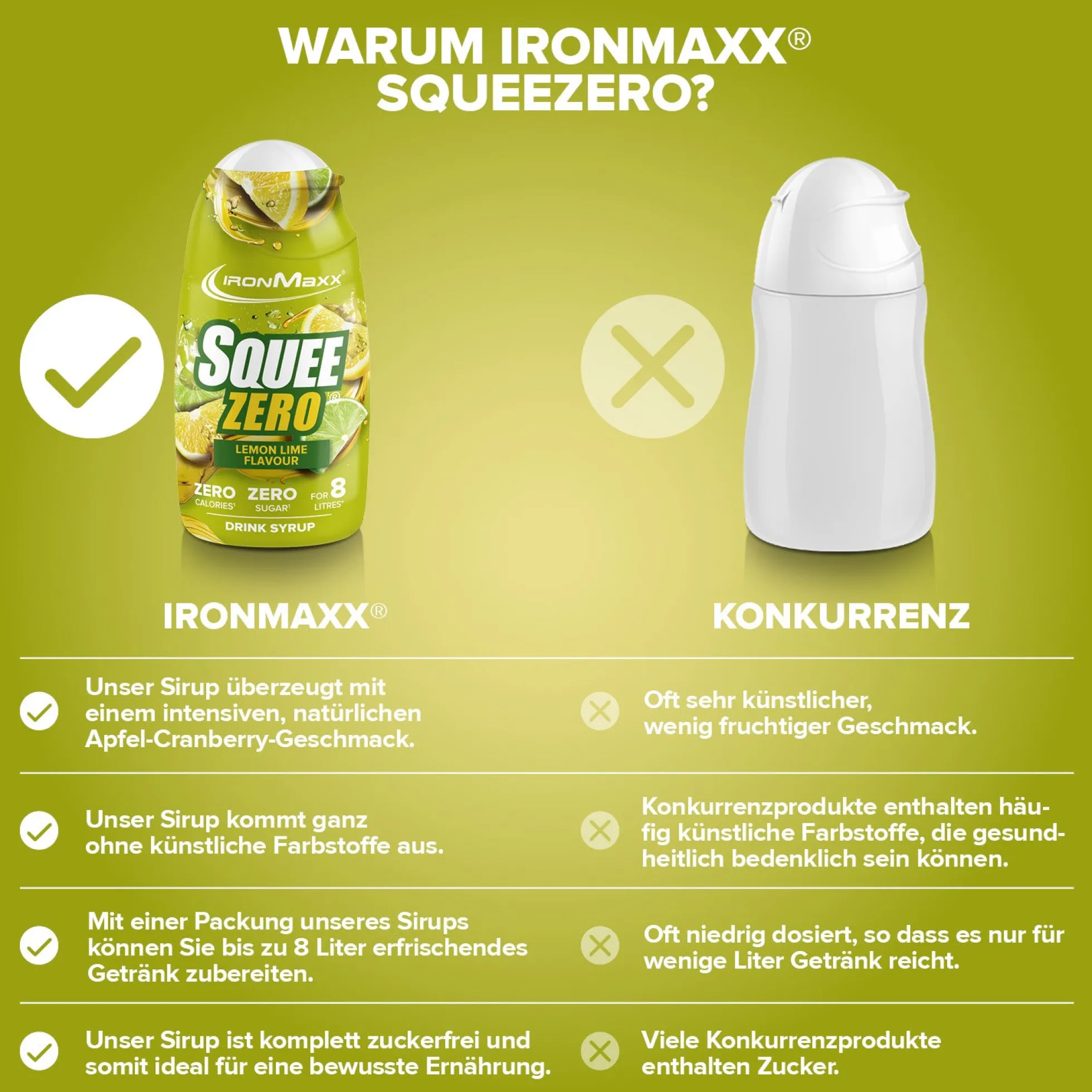 SqueeZero (65ml)