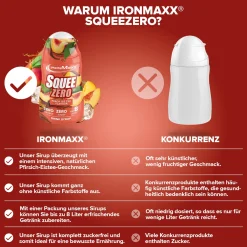SqueeZero (65ml)