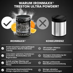 Teston Ultra Powder (500g)