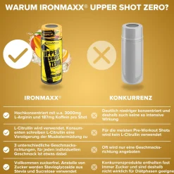 Upper Shot ZERO (12x60ml)