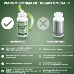 Vegan Omega 3