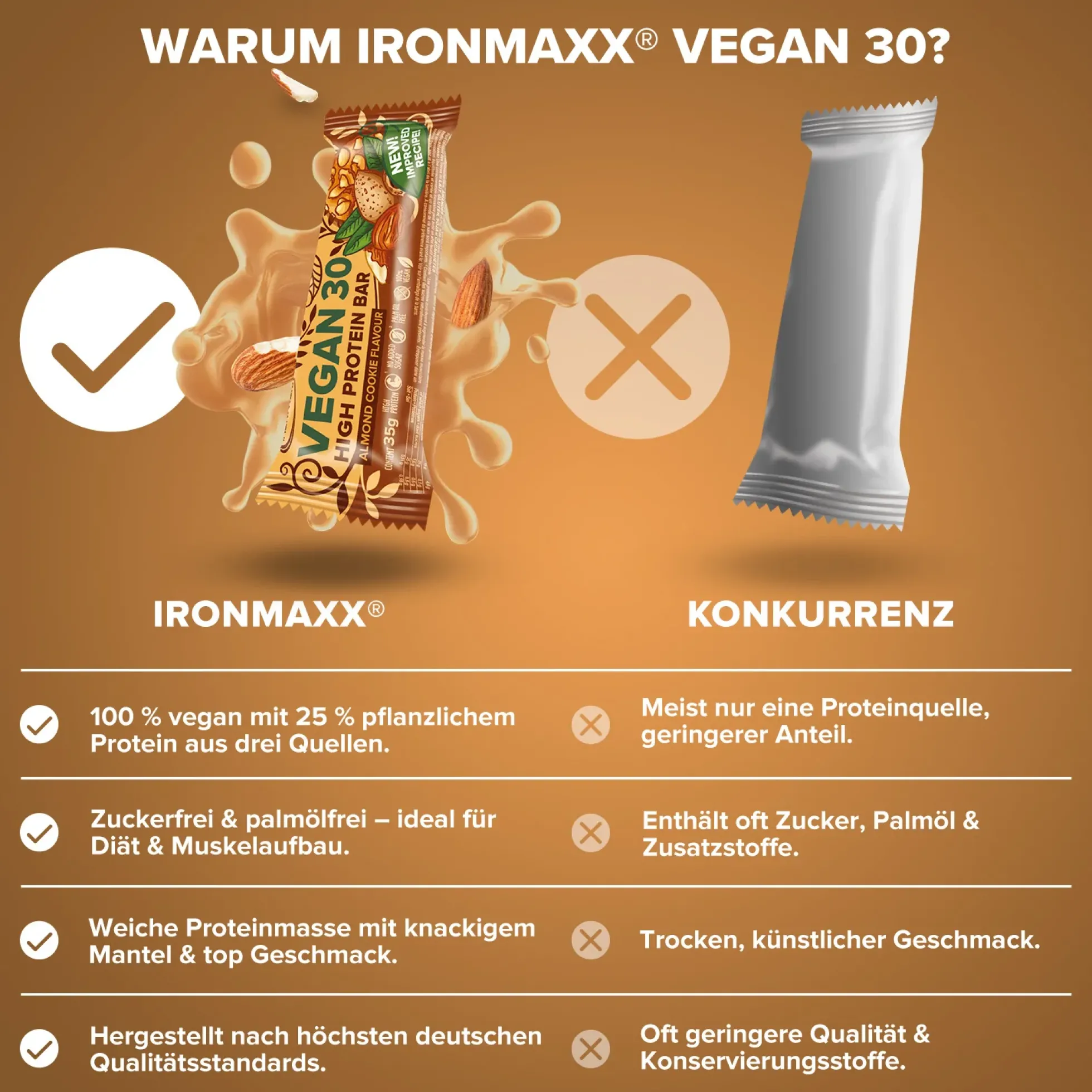 Vegan 30 Protein Riegel (35g)