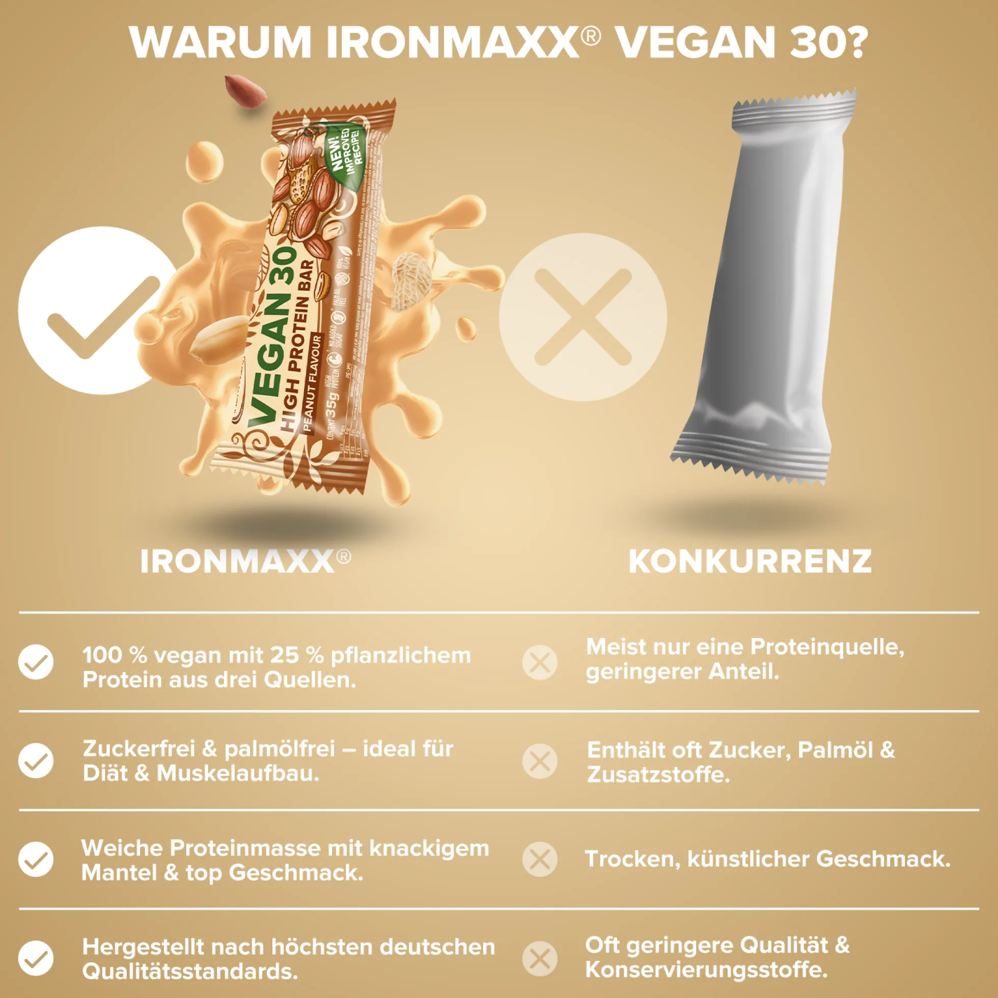 Vegan 30 Protein Riegel (35g)